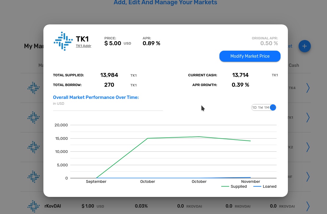 RBank - UpdateTokenPrice